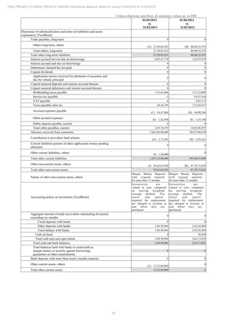 PMC Projects 2013 Annual Report.pdf