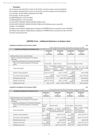 PMC Projects 2013 Annual Report.pdf