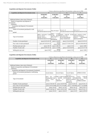 PMC Projects 2013 Annual Report.pdf