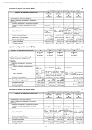 PMC Projects 2013 Annual Report.pdf