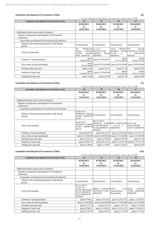 PMC Projects 2013 Annual Report.pdf