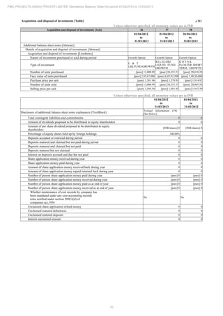 PMC Projects 2013 Annual Report.pdf