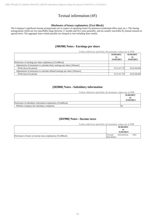 PMC Projects 2013 Annual Report.pdf
