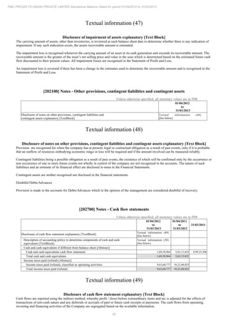 PMC Projects 2013 Annual Report.pdf