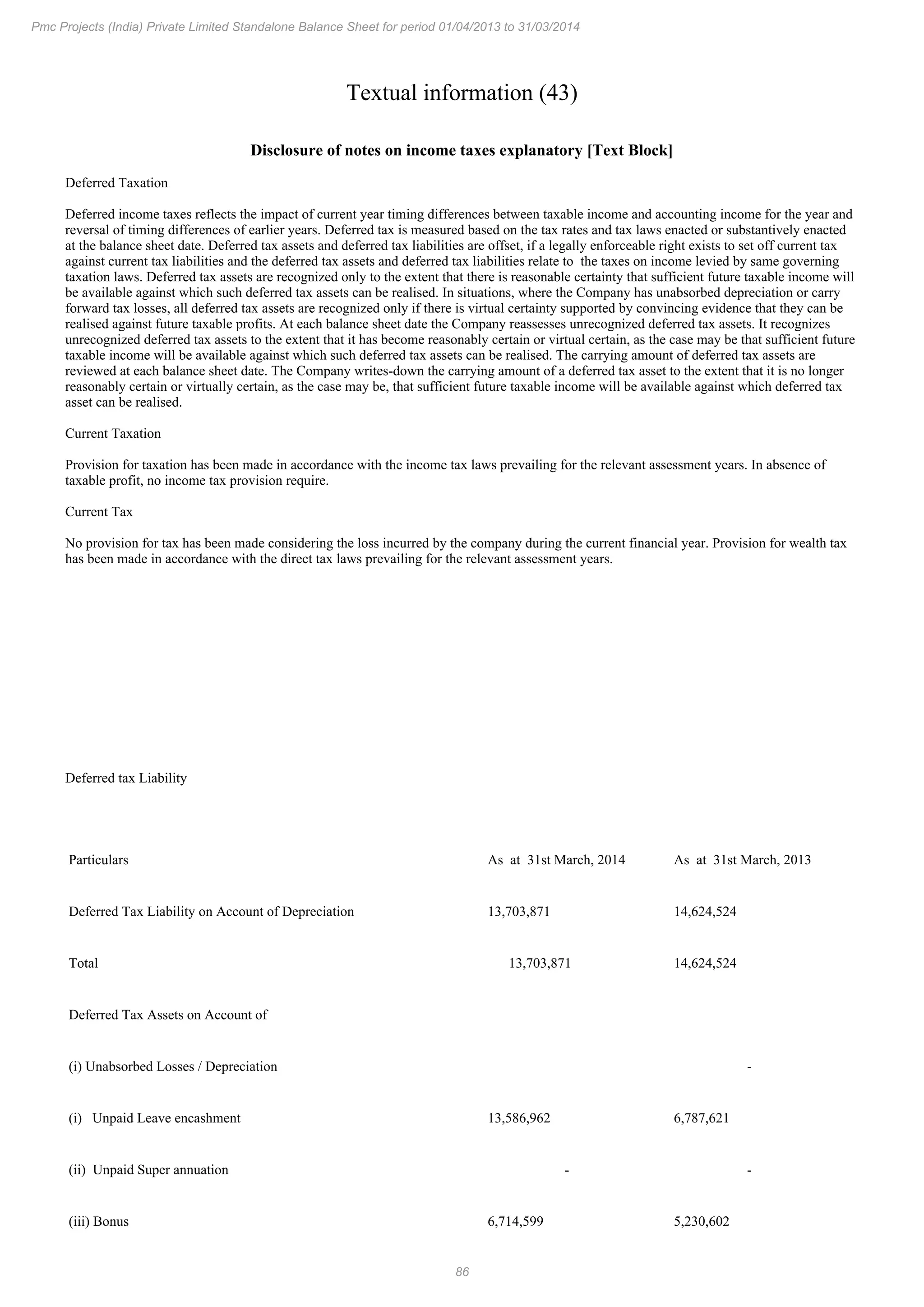 86
Pmc Projects (India) Private Limited Standalone Balance Sheet for period 01/04/2013 to 31/03/2014
Textual information (43)
Disclosure of notes on income taxes explanatory [Text Block]
Deferred Taxation
Deferred income taxes reflects the impact of current year timing differences between taxable income and accounting income for the year and
reversal of timing differences of earlier years. Deferred tax is measured based on the tax rates and tax laws enacted or substantively enacted
at the balance sheet date. Deferred tax assets and deferred tax liabilities are offset, if a legally enforceable right exists to set off current tax
against current tax liabilities and the deferred tax assets and deferred tax liabilities relate to the taxes on income levied by same governing
taxation laws. Deferred tax assets are recognized only to the extent that there is reasonable certainty that sufficient future taxable income will
be available against which such deferred tax assets can be realised. In situations, where the Company has unabsorbed depreciation or carry
forward tax losses, all deferred tax assets are recognized only if there is virtual certainty supported by convincing evidence that they can be
realised against future taxable profits. At each balance sheet date the Company reassesses unrecognized deferred tax assets. It recognizes
unrecognized deferred tax assets to the extent that it has become reasonably certain or virtual certain, as the case may be that sufficient future
taxable income will be available against which such deferred tax assets can be realised. The carrying amount of deferred tax assets are
reviewed at each balance sheet date. The Company writes-down the carrying amount of a deferred tax asset to the extent that it is no longer
reasonably certain or virtually certain, as the case may be, that sufficient future taxable income will be available against which deferred tax
asset can be realised.
Current Taxation
Provision for taxation has been made in accordance with the income tax laws prevailing for the relevant assessment years. In absence of
taxable profit, no income tax provision require.
Current Tax
No provision for tax has been made considering the loss incurred by the company during the current financial year. Provision for wealth tax
has been made in accordance with the direct tax laws prevailing for the relevant assessment years.
Deferred tax Liability
Particulars As at 31st March, 2014 As at 31st March, 2013
Deferred Tax Liability on Account of Depreciation 13,703,871 14,624,524
Total 13,703,871 14,624,524
Deferred Tax Assets on Account of
(i) Unabsorbed Losses / Depreciation -
(i) Unpaid Leave encashment 13,586,962 6,787,621
(ii) Unpaid Super annuation - -
(iii) Bonus 6,714,599 5,230,602
 