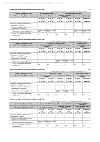 PMC Projects 2014 Annual Report.pdf