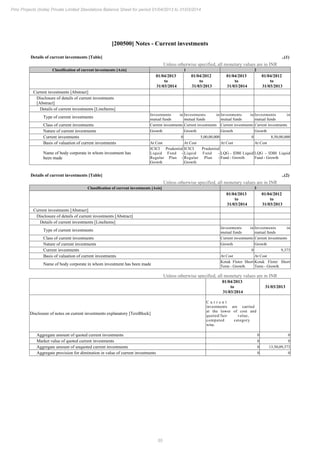 PMC Projects 2014 Annual Report.pdf