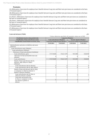 PMC Projects 2014 Annual Report.pdf