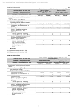 PMC Projects 2014 Annual Report.pdf
