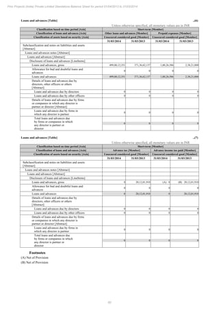 PMC Projects 2014 Annual Report.pdf