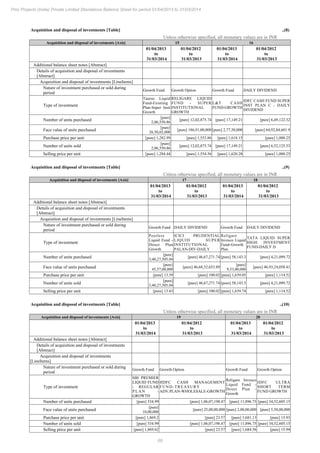 PMC Projects 2014 Annual Report.pdf