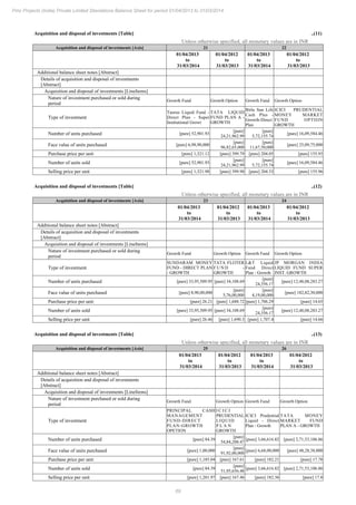 PMC Projects 2014 Annual Report.pdf