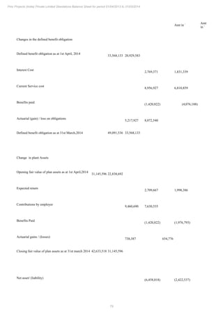 PMC Projects 2014 Annual Report.pdf