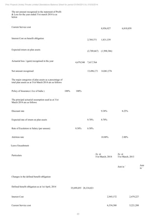 PMC Projects 2014 Annual Report.pdf