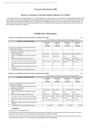 PMC Projects 2014 Annual Report.pdf