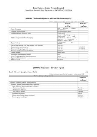 Pmc Projects (India) Private Limited
Standalone Balance Sheet for period 01/04/2013 to 31/03/2014
[400100] Disclosure of general information about company
Unless otherwise specified, all monetary values are in INR
01/04/2013
to
31/03/2014
01/04/2012
to
31/03/2013
Name of company
Pmc Projects (India)
Private Limited
Corporate identity number U45202GJ2005PTC045974
Permanent account number of entity AADCP5841L
Address of registered office of company
Aiim Building, At
Shantigram , Near
Vaishnodevi Circle, S.G.
Highway, , Ahmedabad ,
GUJARAT , INDIA - 382421
Type of industry
C o m m e r c i a l a n d
Industrial
Date of board meeting when final accounts were approved 30/08/2014
Date of start of reporting period 01/04/2013 01/04/2012
Date of end of reporting period 31/03/2014 31/03/2013
Nature of report standalone consolidated Standalone
Content of report Balance Sheet
Description of presentation currency INR
Level of rounding used in financial statements Actual
Type of cash flow statement Indirect Method
SRN of form 66 Q36388304
[400400] Disclosures - Directors report
Details of directors signing board report [Table] ..(1)
Unless otherwise specified, all monetary values are in INR
Directors signing board report [Axis] 1
01/04/2013
to
31/03/2014
Details of signatories of board report [Abstract]
Details of directors signing board report [LineItems]
Name of director signing board report [Abstract]
First name of director Phani Kumar
Middle name of director Venkata
Last name of director Uppalapati
Designation of director Director
Director identification number of director 02492898
Date of signing board report 30/08/2014
 