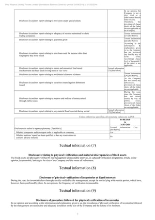 5
Pmc Projects (India) Private Limited Standalone Balance Sheet for period 01/04/2013 to 31/03/2014
Disclosure in auditors report relating to provisions under special statute
In our opinion, the
Company is not a
chit fund or a
nidhi/mutual benefit
fund/society.
Therefore, the
provisions of clause
4(xiii) of the Order
are not applicable to
the Company.
Disclosure in auditors report relating to adequacy of records maintained by share
trading companies
Textual information
(21) [See below]
Disclosure in auditors report relating to guarantee given
Textual information
(22) [See below]
Disclosure in auditors report relating to term loans used for purpose other than
for purpose they were raised
According to the
information &
explanations given
to us, the Company
has not borrowed
any fund by way of
term loan.
Accordingly clause
(xvi) of paragraph 4
of the order is not
applicable.
Disclosure in auditors report relating to nature and amount of fund raised
for short-term has been used for long-term or vice versa
Textual information
(23) [See below]
Disclosure in auditors report relating to preferential allotment of shares
Textual information
(24) [See below]
Disclosure in auditors report relating to securities created against debentures
issued
As the Company
has not issued any
debentures,
provisions of clause
4(xix) of the Order
are not applicable.
Disclosure in auditors report relating to purpose and end use of money raised
through public issues
During the year,
since the Company
has not raised
money by way of
public issue,
provisions of clause
4(xx) of the Order
are not applicable.
Disclosure in auditors report relating to any material fraud reported during period
Textual information
(25) [See below]
Unless otherwise specified, all monetary values are in INR
01/04/2013
to
31/03/2014
Disclosure in auditor’s report explanatory [TextBlock]
Textual information (26)
[See below]
Whether companies auditors report order is applicable on company Yes
Whether auditors' report has been qualified or has any reservations or
contains adverse remarks
No
Textual information (7)
Disclosure relating to physical verification and material discrepancies of fixed assets
The fixed assets are physically verified by the management at reasonable intervals, in a phased verification-programme, which, in our
opinion, is reasonable, looking to the size of the Company and the nature of its business.
Textual information (8)
Disclosure of physical verification of inventories at fixed intervals
During the year, the inventories have been physically verified by the management, except for stocks lying with outside parties, which have,
however, been confirmed by them. In our opinion, the frequency of verification is reasonable.
Textual information (9)
Disclosure of procedure followed for physical verification of inventories
In our opinion and according to the information and explanation given to us, the procedures of physical verification of inventories followed
by the management are reasonable and adequate in relation to the size of the Company and the nature of its business.
 