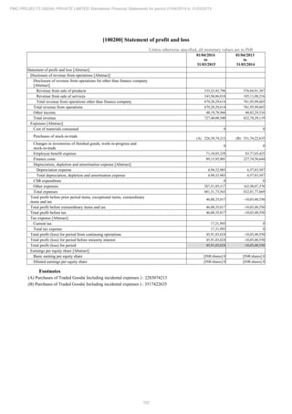 PMC Projects 2015 Annual Report.pdf