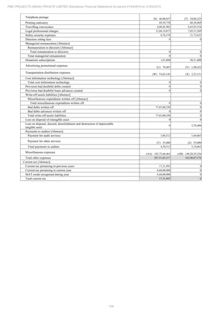 PMC Projects 2015 Annual Report.pdf
