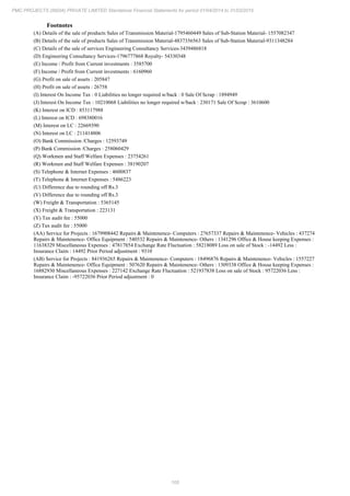 PMC Projects 2015 Annual Report.pdf