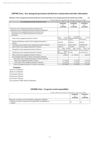 PMC Projects 2015 Annual Report.pdf