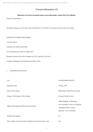 14
PMC PROJECTS (INDIA) PRIVATE LIMITED Standalone Financial Statements for period 01/04/2014 to 31/03/2015
Textual information (5)
Disclosure of extract of annual return as provided under section 92(3) [Text Block]
Extract of Annual Return:
The details forming part of the extract of the Annual Return in Form MGT-9 is annexed which forms part of this Report.
ANNEXURE TO DIRECTORS' REPORT
Form No. MGT-9
EXTRACT OF ANNUAL RETURN
as on the financial year ended 31st March, 2015
[Pursuant to Section 92(3) of the Companies Act, 2013, and Rule 12(1) of the
Companies (Management and Administration) Rules, 2014]
I. Registration and other details:
CIN : U45202GJ2005PTC045974
Registration Date : 3rd May, 2005
Name of the Company : PMC Projects (India) Private Limited
Category / Sub-Category of the Company : Company limited by share
Address of the Registered office and contact details :
AMDC Building, At Shantigram,
Near Vaishnodevi Circle, S.G. Highway,
Ahmedabad-382421, Gujarat
Phone No. +91-79-25556500
Whether listed company : No
Name, Address and Contact details of Registrar and Transfer Agent, if any : N.A.
 