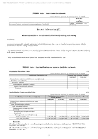 PMC Projects 2015 Annual Report.pdf