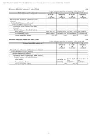 PMC Projects 2015 Annual Report.pdf