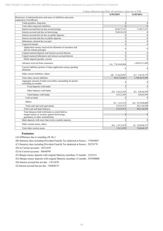 PMC Projects 2015 Annual Report.pdf