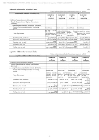 PMC Projects 2015 Annual Report.pdf