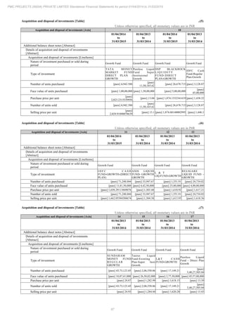 PMC Projects 2015 Annual Report.pdf