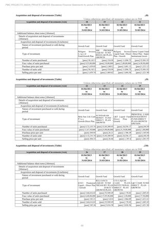 PMC Projects 2015 Annual Report.pdf
