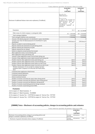 PMC Projects 2015 Annual Report.pdf