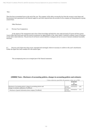 PMC Projects 2016 Annual Report.pdf