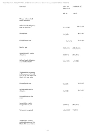 PMC Projects 2016 Annual Report.pdf