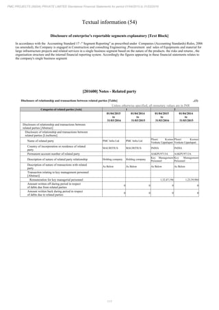 PMC Projects 2016 Annual Report.pdf