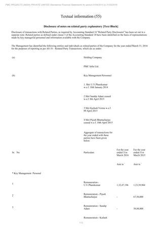 PMC Projects 2016 Annual Report.pdf