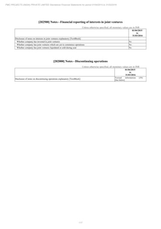 PMC Projects 2016 Annual Report.pdf