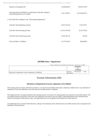PMC Projects 2016 Annual Report.pdf