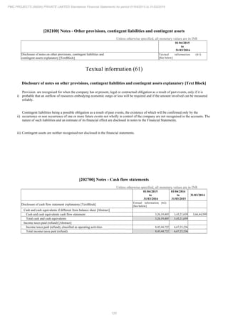 PMC Projects 2016 Annual Report.pdf