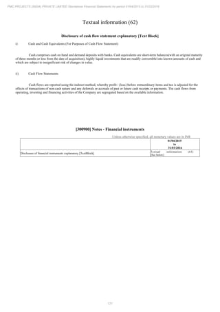 PMC Projects 2016 Annual Report.pdf