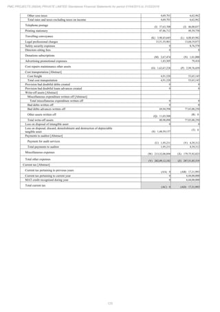 PMC Projects 2016 Annual Report.pdf