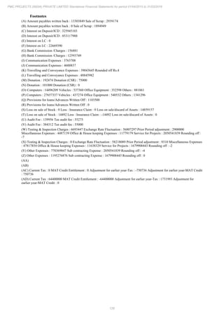 PMC Projects 2016 Annual Report.pdf