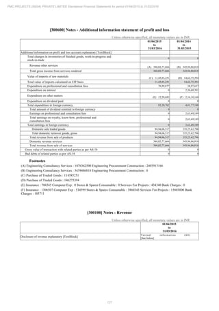 PMC Projects 2016 Annual Report.pdf