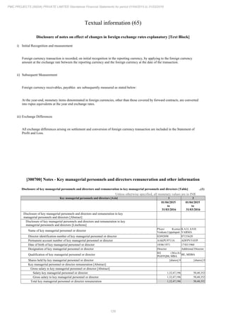 PMC Projects 2016 Annual Report.pdf