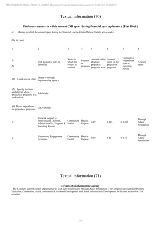 PMC Projects 2016 Annual Report.pdf
