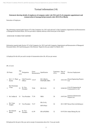 29
PMC PROJECTS (INDIA) PRIVATE LIMITED Standalone Financial Statements for period 01/04/2015 to 31/03/2016
Textual information (14)
Statement showing details of employees of company under rule 5(2) and (3) of companies appointment and
remuneration of managerial personnels rules 2014 [Text Block]
Particulars of Employees
The information required under Section 197 of the Companies Act, 2013 read with rule 5 of the Companies (Appointment and Remuneration
of Managerial Personnel) Rules, 2014 are provided in separate annexure which forms part of this Report.
ANNEXURE TO DIRECTOR’S REPORT
Information required under Section 197 of the Companies Act, 2013 read with Companies (Appointment and Remuneration of Managerial
Personnel) Rules, 2014 and forming part of the Directors’ Report for the year ended 31st March, 2016
A.Employed for the full year and in receipt of remuneration above Rs. 60 Lacs per annum.
(Rs. in Lacs)
SN Name
Age
(yrs)
Designation
Gross
Remuneration
Qualification
Experience
(Yrs.)
Date of
joining
Previous Employment
1
Mr. U. V. Phani
Kumar
45
Chief Executive
Officer
132.47
B.E. (Mech.),
PGDTQM, MBA
22 18/01/2013
Elecon Engineering Projects
Ltd.
2
Mr. Pemmaraju
V Rao
53
Sr. Vice
President
78.86 BE (Civil) 32 10/06/2013
IL & FS Engineering &
Construction Co. Ltd
3 Mr. Sridhar K 53 Vice President 77.59 MBA 30 18/07/2011
Gammon Infrastructure
Projects Ltd
4
Mr. Vinay
Singhal
47 Vice President 73.27
BE (Civil),
BITS Pilani
24 20/11/2007 Rewas Ports Ltd (Reliance)
5
Mr. Ramesh
Bhatia
60
Sr. Vice
President
61.99 BE & PGDMA 32 01/07/2014 Adani Mining Pty Ltd
B.Employed for the part of the year and in receipt of remuneration above Rs. 5 Lacs per month.
 