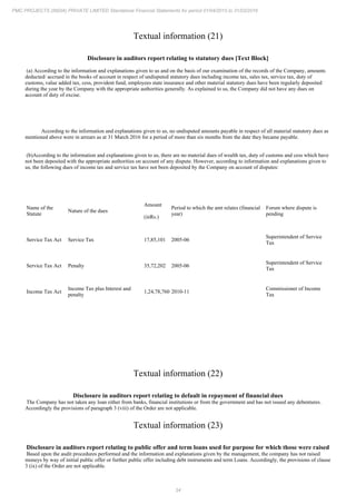 34
PMC PROJECTS (INDIA) PRIVATE LIMITED Standalone Financial Statements for period 01/04/2015 to 31/03/2016
Textual information (21)
Disclosure in auditors report relating to statutory dues [Text Block]
(a) According to the information and explanations given to us and on the basis of our examination of the records of the Company, amounts
deducted/ accrued in the books of account in respect of undisputed statutory dues including income tax, sales tax, service tax, duty of
customs, value added tax, cess, provident fund, employees state insurance and other material statutory dues have been regularly deposited
during the year by the Company with the appropriate authorities generally. As explained to us, the Company did not have any dues on
account of duty of excise.
According to the information and explanations given to us, no undisputed amounts payable in respect of all material statutory dues as
mentioned above were in arrears as at 31 March 2016 for a period of more than six months from the date they became payable.
(b)According to the information and explanations given to us, there are no material dues of wealth tax, duty of customs and cess which have
not been deposited with the appropriate authorities on account of any dispute. However, according to information and explanations given to
us, the following dues of income tax and service tax have not been deposited by the Company on account of disputes:
Name of the
Statute
Nature of the dues
Amount
(inRs.)
Period to which the amt relates (financial
year)
Forum where dispute is
pending
Service Tax Act Service Tax 17,85,101 2005-06
Superintendent of Service
Tax
Service Tax Act Penalty 35,72,202 2005-06
Superintendent of Service
Tax
Income Tax Act
Income Tax plus Interest and
penalty
1,24,78,760 2010-11
Commissioner of Income
Tax
Textual information (22)
Disclosure in auditors report relating to default in repayment of financial dues
The Company has not taken any loan either from banks, financial institutions or from the government and has not issued any debentures.
Accordingly the provisions of paragraph 3 (viii) of the Order are not applicable.
Textual information (23)
Disclosure in auditors report relating to public offer and term loans used for purpose for which those were raised
Based upon the audit procedures performed and the information and explanations given by the management, the company has not raised
moneys by way of initial public offer or further public offer including debt instruments and term Loans. Accordingly, the provisions of clause
3 (ix) of the Order are not applicable.
 