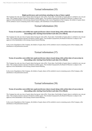 52
PMC PROJECTS (INDIA) PRIVATE LIMITED Standalone Financial Statements for period 01/04/2015 to 31/03/2016
Textual information (35)
Rights preferences and restrictions attaching to class of share capital
The Company has only one class of equity shares having par value of Rs. 10 per share. Each holder of equity shares is entitled to one vote per
share. The Company declares and pays dividends in Indian rupees. The dividend if proposed by the Board of Directors is subject to the
approval of the shareholders in the ensuing Annual General Meeting. In the event of liquidation of the Company, the holders of equity shares
will be entitled to receive remaining assets of the Company, after distribution of all preferential amounts.
Textual information (36)
Terms of securities convertible into equity/preference shares issued along with earliest date of conversion in
descending order starting from farthest such date [Text Block]
The Company has only one class of equity shares having par value of Rs. 10 per share. Each holder of equity shares is entitled to one vote per
share. The Company declares and pays dividends in Indian rupees. The dividend if proposed by the Board of Directors is subject to the
approval of the shareholders in the ensuing Annual General Meeting.
In the event of liquidation of the Company, the holders of equity shares will be entitled to receive remaining assets of the Company, after
distribution of all preferential amounts.
Textual information (37)
Terms of securities convertible into equity/preference shares issued along with earliest date of conversion in
descending order starting from farthest such date [Text Block]
The Company has only one class of equity shares having par value of Rs. 10 per share. Each holder of equity shares is entitled to one vote per
share. The Company declares and pays dividends in Indian rupees. The dividend if proposed by the Board of Directors is subject to the
approval of the shareholders in the ensuing Annual General Meeting.
In the event of liquidation of the Company, the holders of equity shares will be entitled to receive remaining assets of the Company, after
distribution of all preferential amounts.
Textual information (38)
Terms of securities convertible into equity/preference shares issued along with earliest date of conversion in
descending order starting from farthest such date [Text Block]
The Company has only one class of equity shares having par value of Rs. 10 per share. Each holder of equity shares is entitled to one vote per
share. The Company declares and pays dividends in Indian rupees. The dividend if proposed by the Board of Directors is subject to the
approval of the shareholders in the ensuing Annual General Meeting.
In the event of liquidation of the Company, the holders of equity shares will be entitled to receive remaining assets of the Company, after
distribution of all preferential amounts.
 