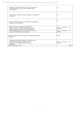 6
PMC PROJECTS (INDIA) PRIVATE LIMITED Standalone Financial Statements for period 01/04/2015 to 31/03/2016
Disclosure of companies which have become or ceased to be its
subsidiaries, joint ventures or associate companies during
year [TextBlock]
NA
Details relating to deposits covered under chapter v of companies act
[TextBlock]
NA
Details of deposits which are not in compliance with requirements
of chapter v of act [TextBlock]
NA
Details of significant and material orders passed by
regulators or courts or tribunals impacting going concern
status and company’s operations in future [TextBlock]
Textual information (12)
[See below]
Details regarding adequacy of internal financial controls with
reference to financial statements [TextBlock]
Textual information (13)
[See below]
Disclosure of appointment and remuneration of managerial personnels
[TextBlock]
A S
BELOW
Statement showing details of employees of company under
rule 5(2) and (3) of companies appointment and
remuneration of managerial personnels rules 2014
[TextBlock]
Textual information (14)
[See below]
Number of meetings of board [pure] 9
 